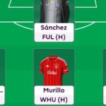 FPL Hall of Fame #6’s Gameweek 3 team reveal: