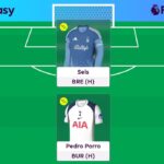 FPL Milanista's Gameweek 1 team reveal: Saka in!