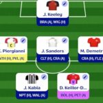 Fantasy EFL Double Gameweek 3 team reveal: FPL Reactions