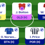 Fantasy EFL Gameweek 4 team reveal: FPL Reactions