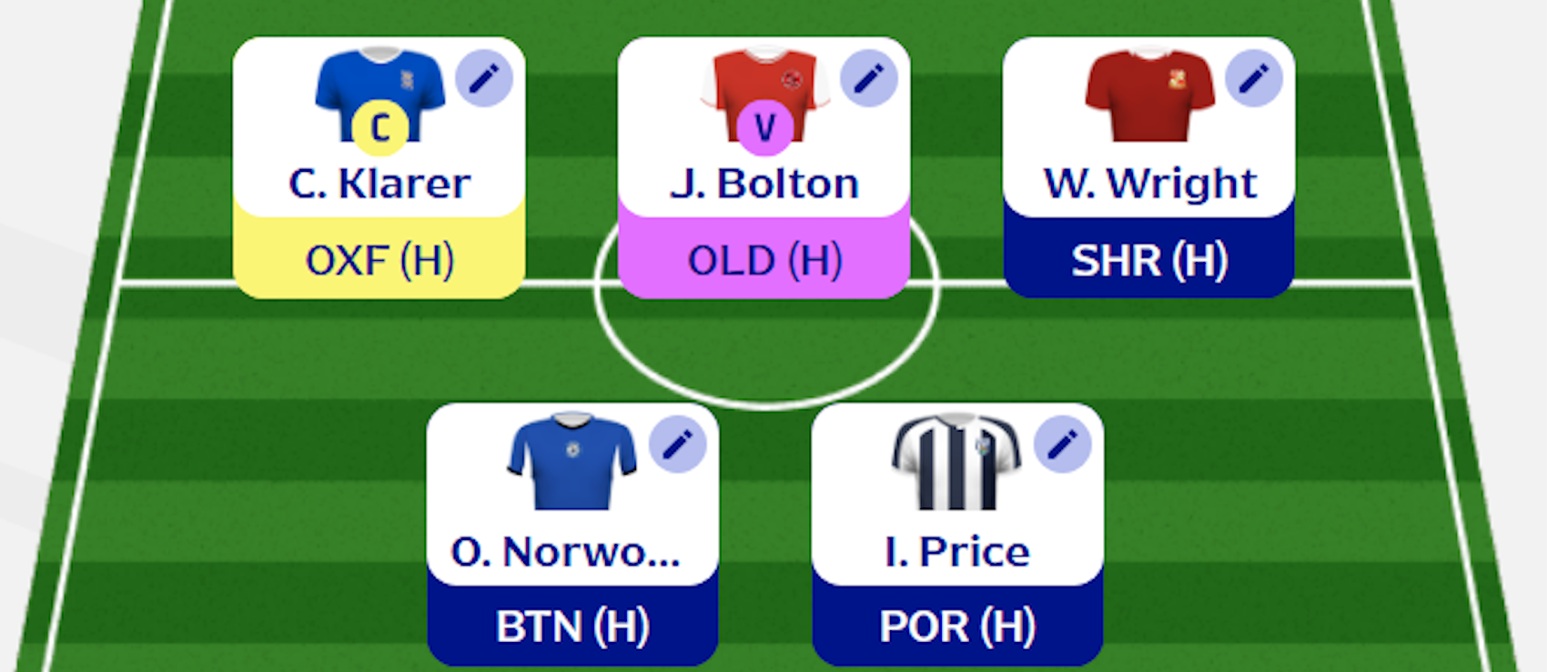 Fantasy EFL Gameweek 4 team reveal: FPL Reactions