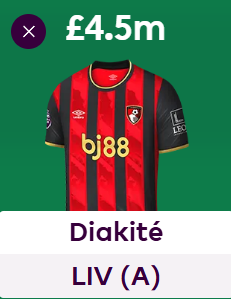 Diakite