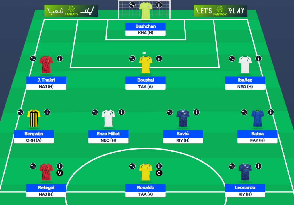 RSL Fantasy Round 1 Scout Picks 4