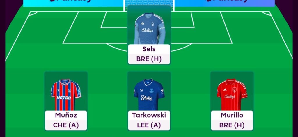 Lateriser’s FPL Gameweek 1 team reveal: Bruno or Bru-no?