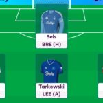 Lateriser's FPL Gameweek 1 team reveal: Bruno or Bru-no? 2