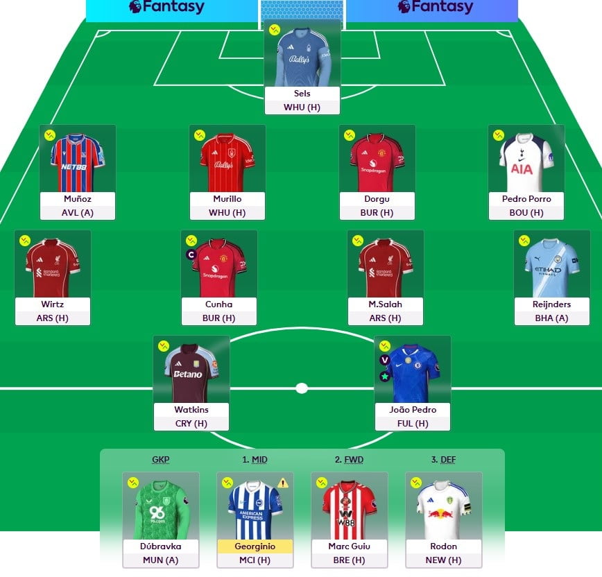 Lateriser's FPL Gameweek 3 team reveal