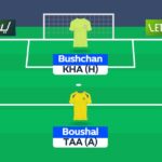 RSL Fantasy Round 1 Scout Picks 5