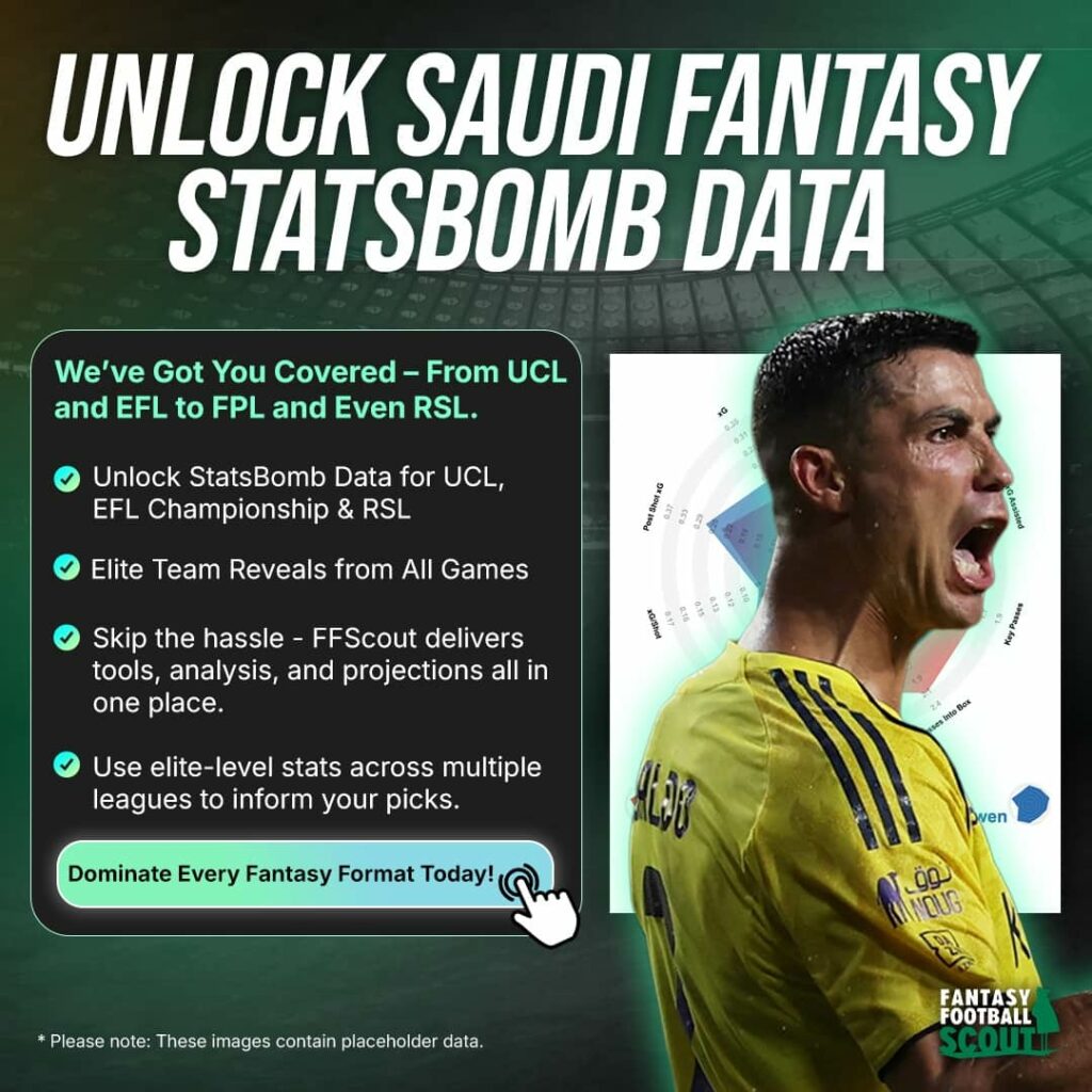 RSL Fantasy Round 1 Scout Picks 6