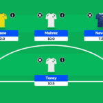 Saudi Pro League: How to play RSL Fantasy