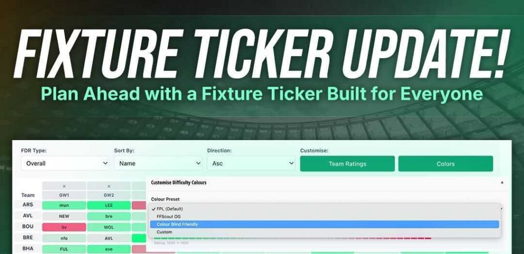 Fixture Ticker updated: Changes include colour blind-friendly mode
