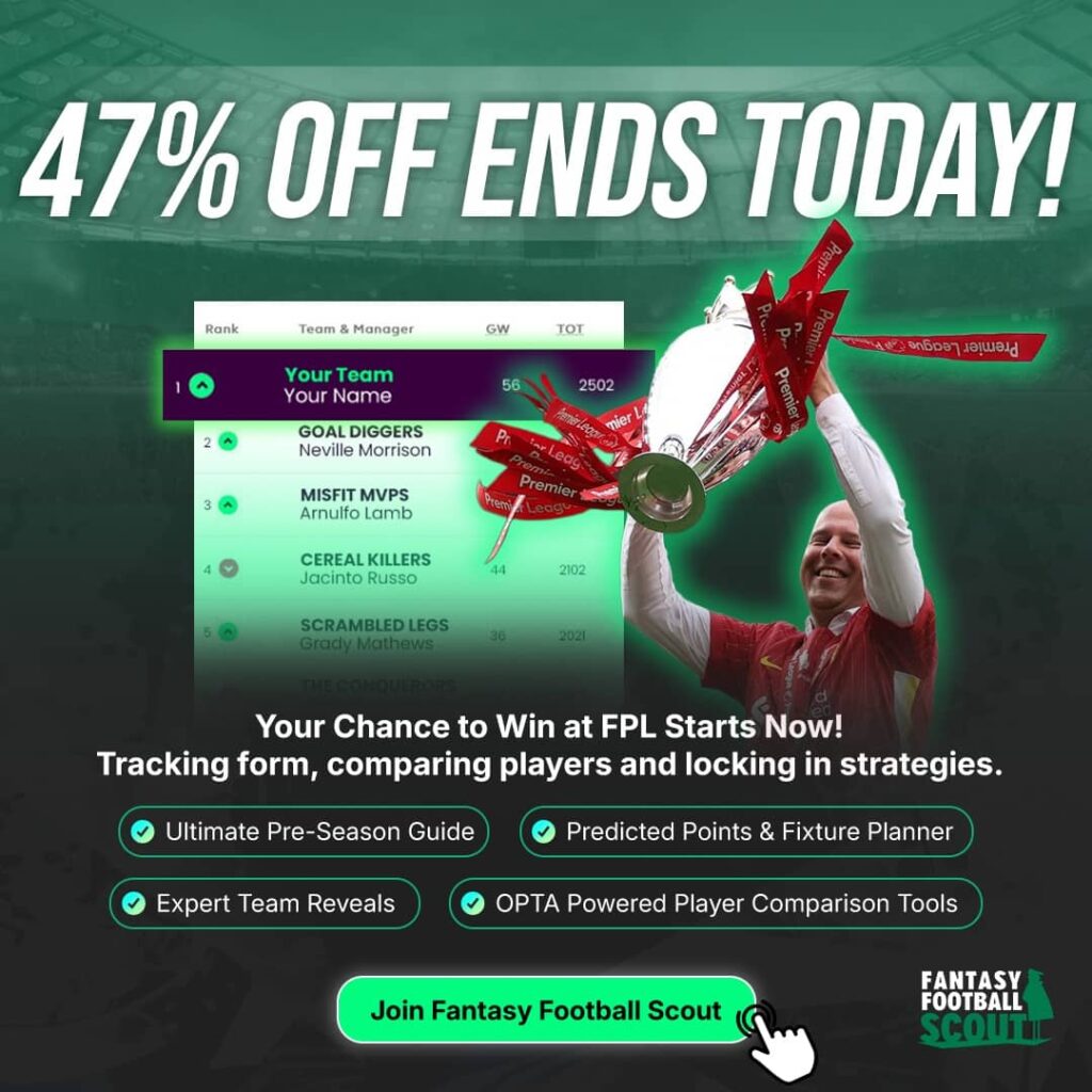 What is Zophar still debating with one week to go?