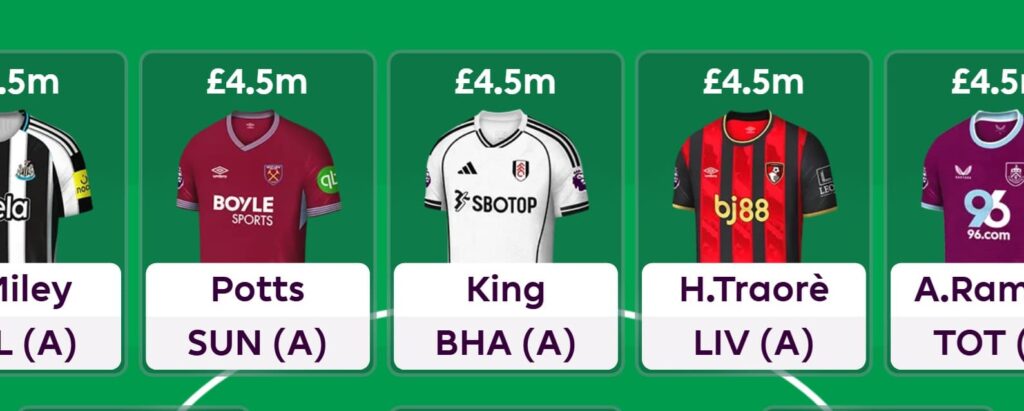 Will any £4.5m FPL midfielders get minutes in Gameweek 1?