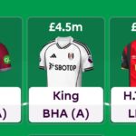 Will any £4.5m FPL midfielder get minutes in Gameweek 1?