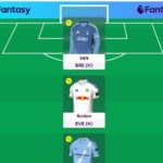 Zophar's FPL Gameweek 1 team reveal: Salah + Wirtz but no Bruno