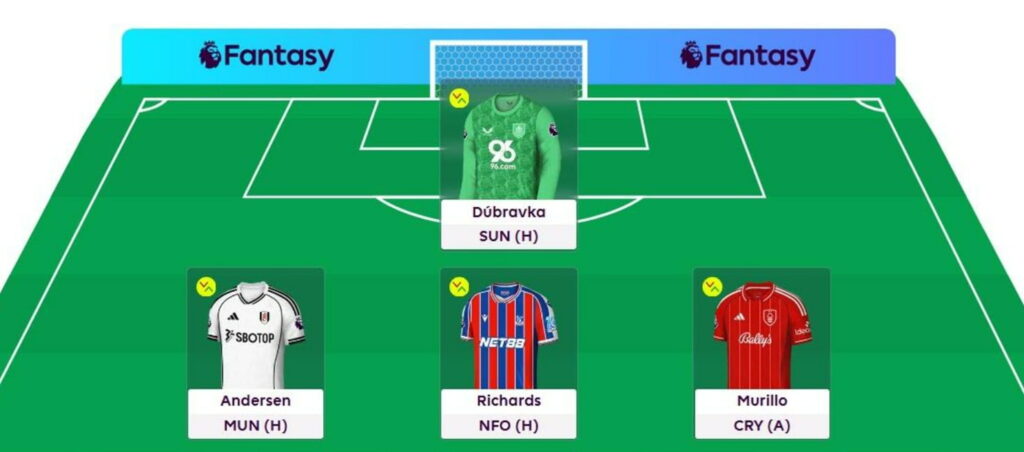 Zophar’s FPL Gameweek 2 team reveal: Watkins to Haaland?