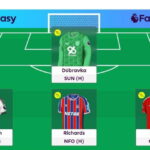 Zophar's FPL Gameweek 2 team reveal: Watkins to Haaland?