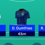 UCL Fantasy 2025/26: Best defenders 5