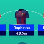 UCL Fantasy 2025/26: Best €7.5m+ midfielders 3