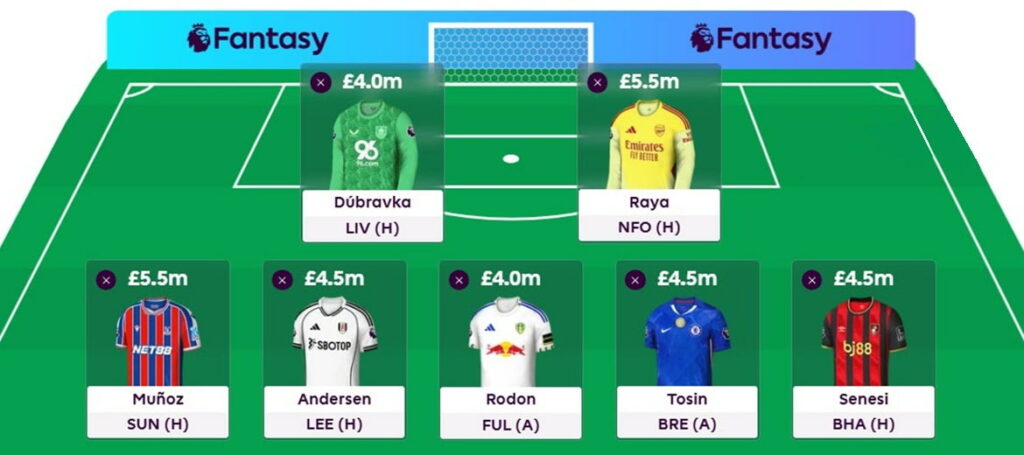 Zophar’s FPL Gameweek 4 Wildcard drafts