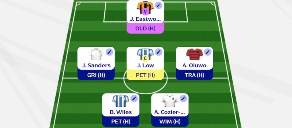 Fantasy EFL Gameweek 6 team reveal: FPL Reactions