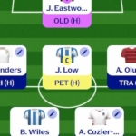 Fantasy EFL Gameweek 6 Team Reveal: FPL Reactions