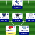 Fantasy EFL Gameweek 7 Scout Picks 1