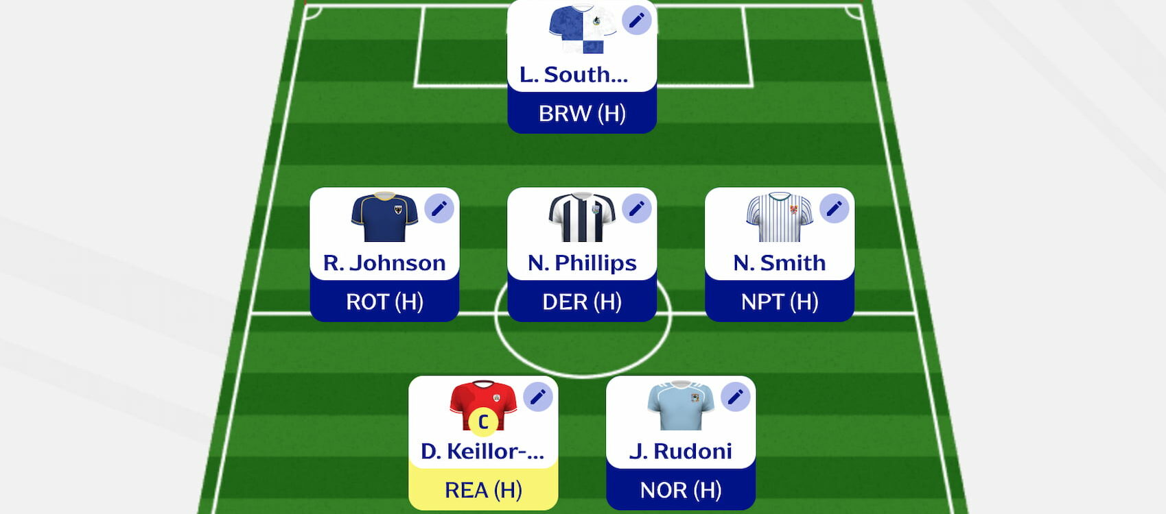 Fantasy EFL Gameweek 7 Scout Picks