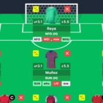 FPL Gameweek 4 Free Hit: Pros, cons + best team 4