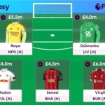 FPL Gameweek 4 Wildcard: Pros, cons + best drafts 6