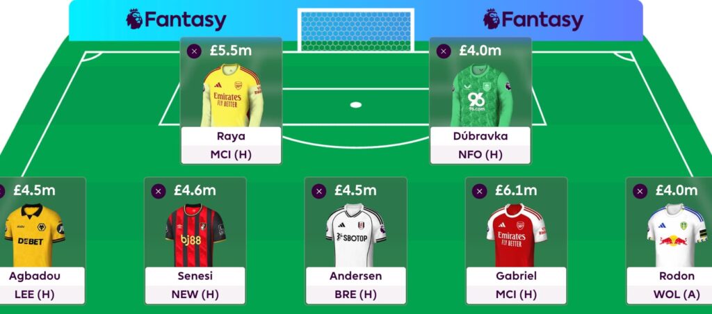 FPL Gameweek 5 Wildcard: Pros, cons + best drafts