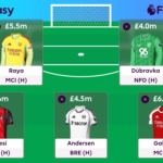 FPL Gameweek 5 Wildcard: Pros, cons + best drafts 5