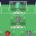 FPL Gameweek 7 Wildcard: Pros, cons + best drafts