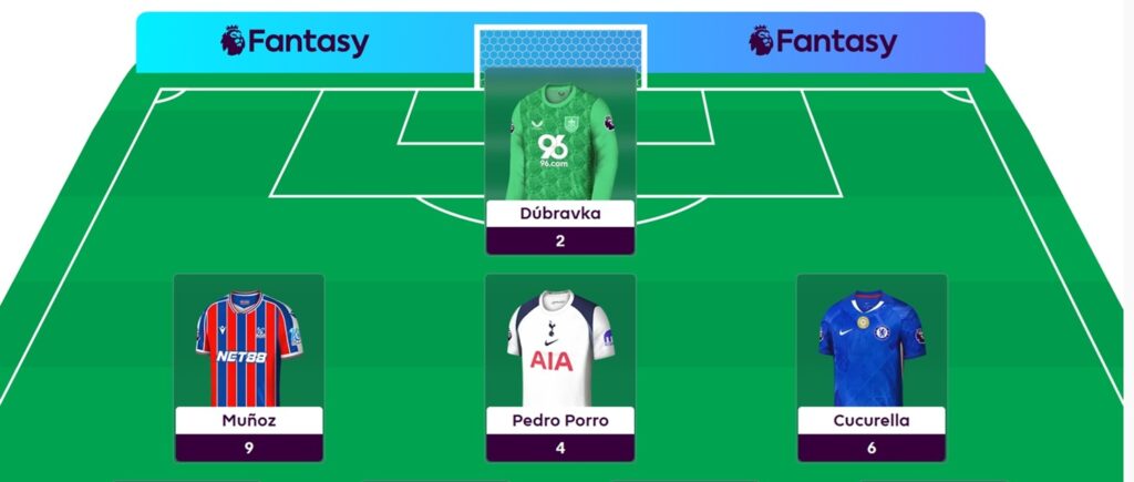 FPL General’s Gameweek 4 team reveal + transfer plans