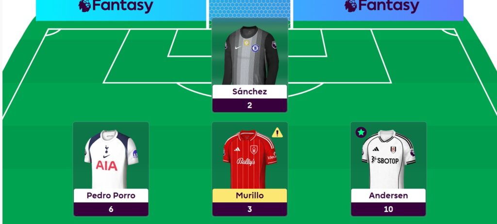 FPL Hall of Fame #6’s Gameweek 5 team reveal