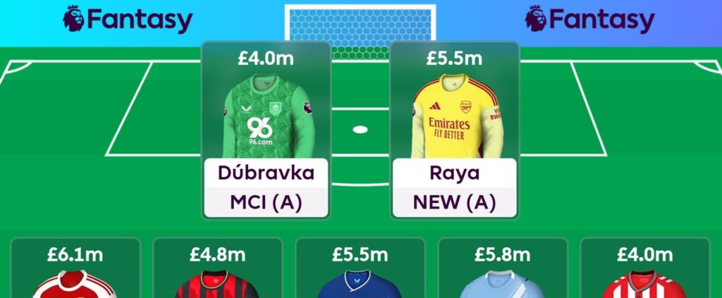 FPL Hall of Famer Rob Mayes: Gameweek 6 Wildcard team reveal