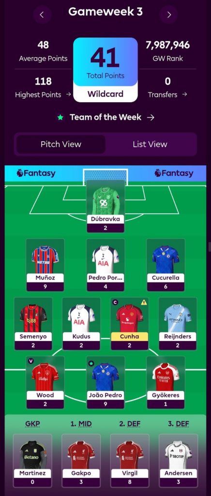 General Gameweek 4