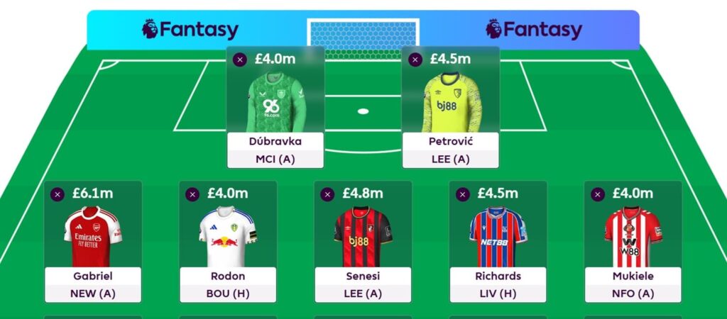 Lateriser’s Gameweek 6 team, chip tips + Haaland back-up plan
