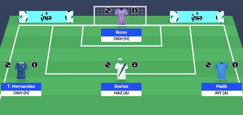 RSL Fantasy Round 4 Scout Picks