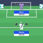 RSL Fantasy Round 4 Scout Picks