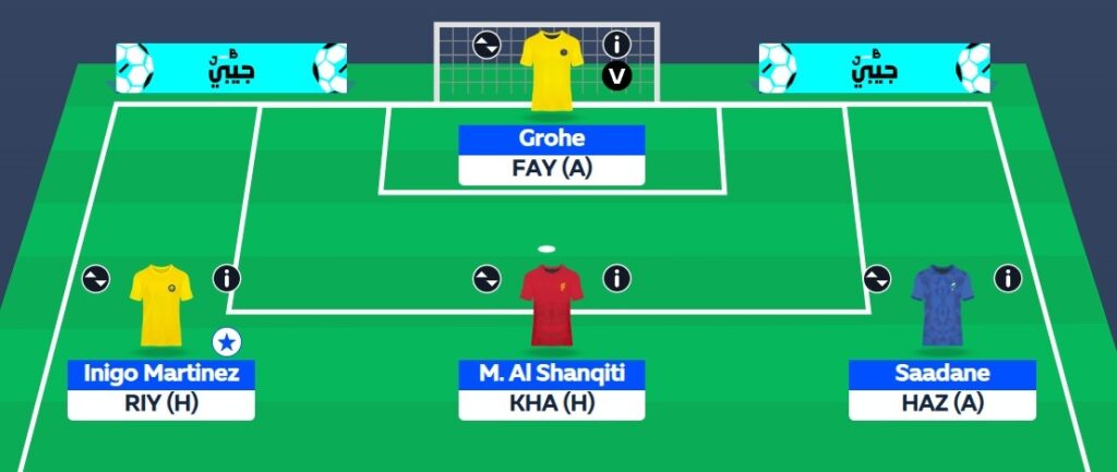 RSL Fantasy Round 3 Scout Picks