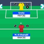 RSL Fantasy Round 3 Scout Picks