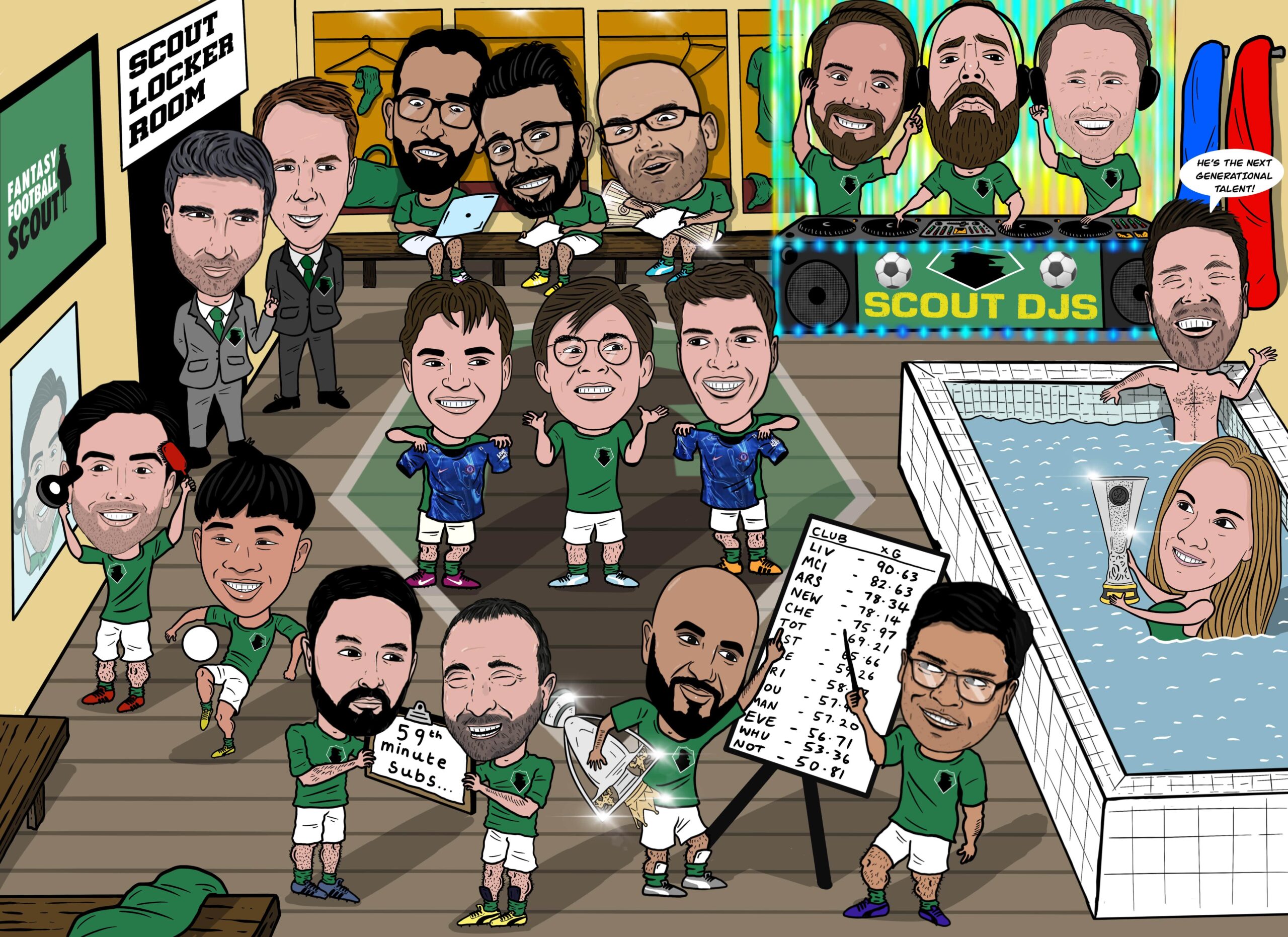 The Fantasy Football Scout Pro Pundits