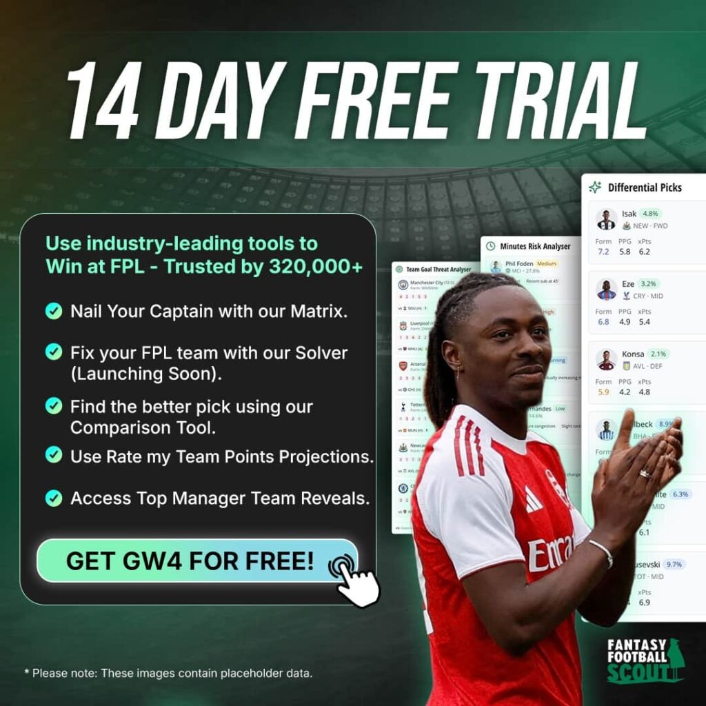 Transfer deadline day live updates: The new FPL arrivals 4