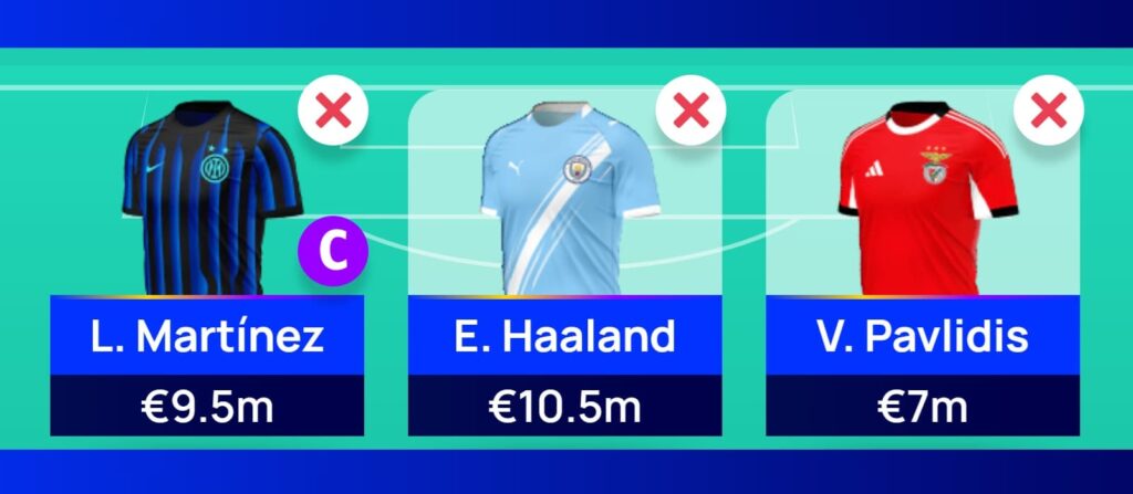 UCL Fantasy 2025/26: Best forwards