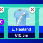 UCL Fantasy 2025/26: Best forwards 19