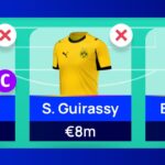 UCL Fantasy 2025/26: Expert's tips, chip strategy + team reveal