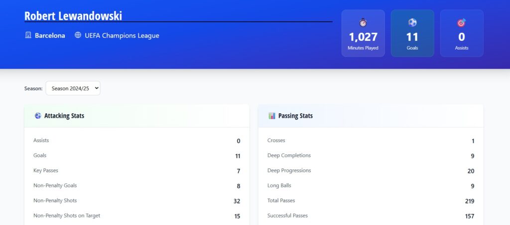 UCL Fantasy 2025/26: Get StatsBomb player data today!