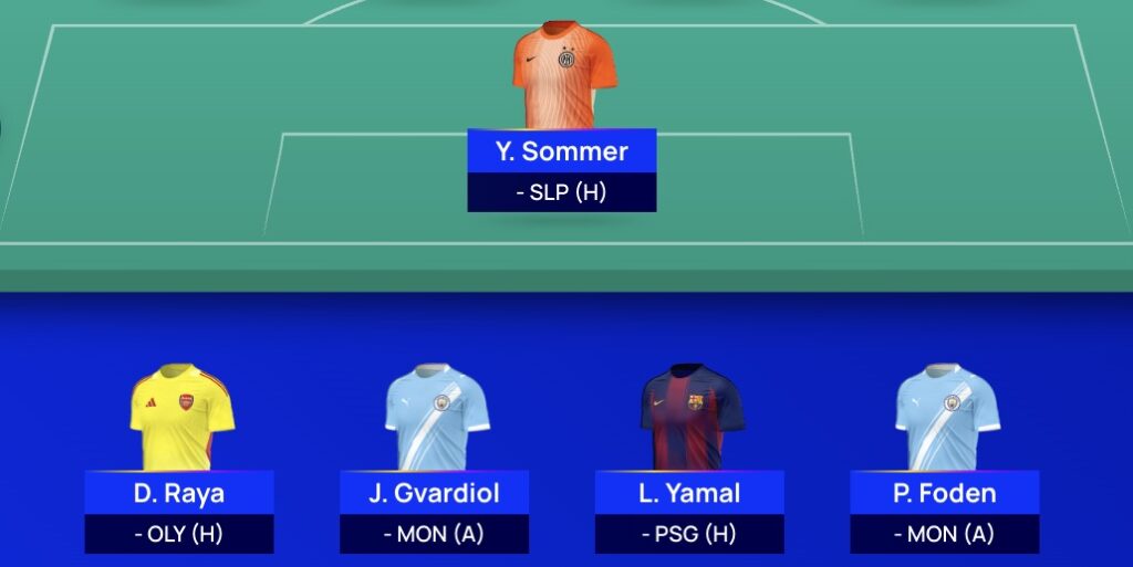 UCL Fantasy Matchday 2: Reigning champ’s Limitless team reveal