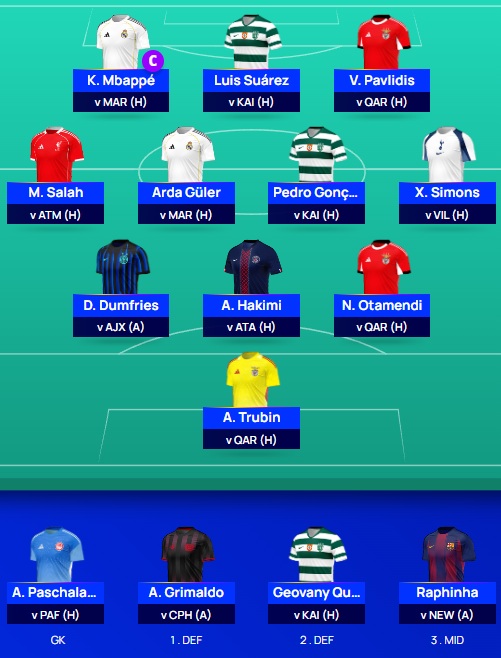 UCL Fantasy