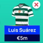 UEFA Champions League (UCL) Fantasy: Scout Picks Matchday 1 1